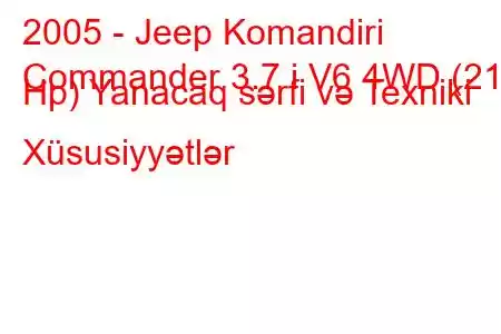 2005 - Jeep Komandiri
Commander 3.7 i V6 4WD (213 Hp) Yanacaq sərfi və Texniki Xüsusiyyətlər