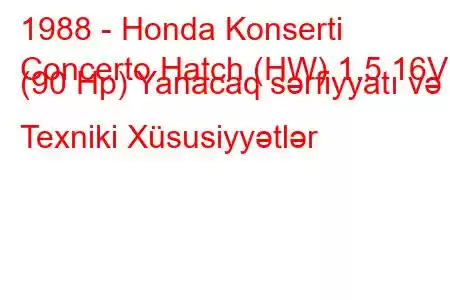 1988 - Honda Konserti
Concerto Hatch (HW) 1.5 16V (90 Hp) Yanacaq sərfiyyatı və Texniki Xüsusiyyətlər