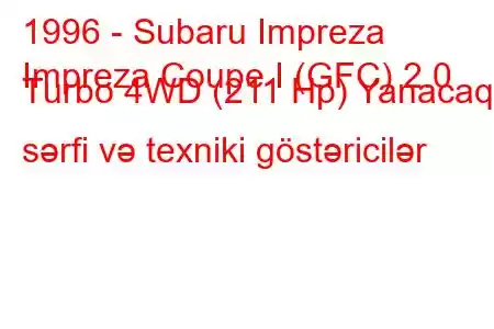 1996 - Subaru Impreza
Impreza Coupe I (GFC) 2.0 Turbo 4WD (211 Hp) Yanacaq sərfi və texniki göstəricilər