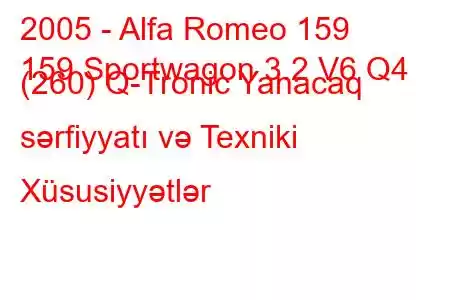 2005 - Alfa Romeo 159
159 Sportwagon 3.2 V6 Q4 (260) Q-Tronic Yanacaq sərfiyyatı və Texniki Xüsusiyyətlər