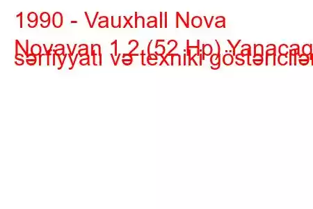 1990 - Vauxhall Nova
Novavan 1.2 (52 Hp) Yanacaq sərfiyyatı və texniki göstəricilər