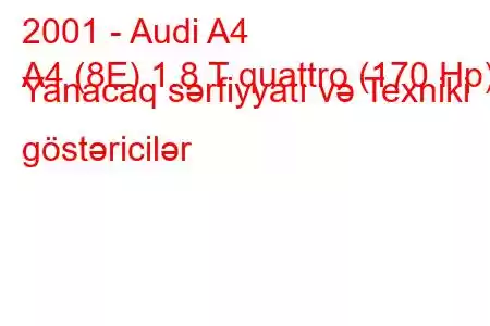 2001 - Audi A4
A4 (8E) 1.8 T quattro (170 Hp) Yanacaq sərfiyyatı və Texniki göstəricilər