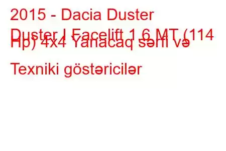 2015 - Dacia Duster
Duster I Facelift 1.6 MT (114 Hp) 4x4 Yanacaq sərfi və Texniki göstəricilər