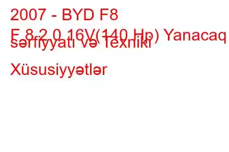 2007 - BYD F8
F 8 2.0 16V(140 Hp) Yanacaq sərfiyyatı və Texniki Xüsusiyyətlər