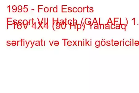 1995 - Ford Escorts
Escort VII Hatch (GAL,AFL) 1.6 i 16V 4X4 (90 Hp) Yanacaq sərfiyyatı və Texniki göstəricilər