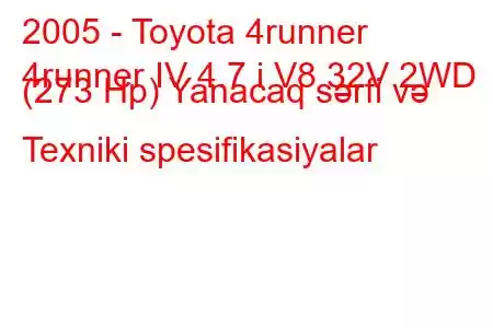 2005 - Toyota 4runner
4runner IV 4.7 i V8 32V 2WD (273 Hp) Yanacaq sərfi və Texniki spesifikasiyalar