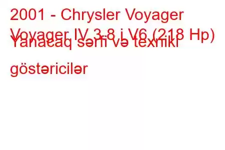 2001 - Chrysler Voyager
Voyager IV 3.8 i V6 (218 Hp) Yanacaq sərfi və texniki göstəricilər