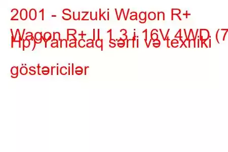 2001 - Suzuki Wagon R+
Wagon R+ II 1.3 i 16V 4WD (76 Hp) Yanacaq sərfi və texniki göstəricilər