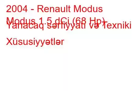 2004 - Renault Modus
Modus 1.5 dCi (68 Hp) Yanacaq sərfiyyatı və Texniki Xüsusiyyətlər