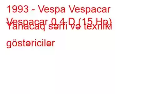 1993 - Vespa Vespacar
Vespacar 0.4 D (15 Hp) Yanacaq sərfi və texniki göstəricilər