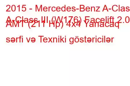 2015 - Mercedes-Benz A-Class
A-Class III (W176) Facelift 2.0 AMT (211 Hp) 4x4 Yanacaq sərfi və Texniki göstəricilər