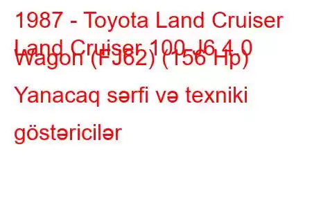 1987 - Toyota Land Cruiser
Land Cruiser 100 J6 4.0 Wagon (FJ62) (156 Hp) Yanacaq sərfi və texniki göstəricilər