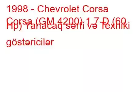 1998 - Chevrolet Corsa
Corsa (GM 4200) 1.7 D (60 Hp) Yanacaq sərfi və Texniki göstəricilər