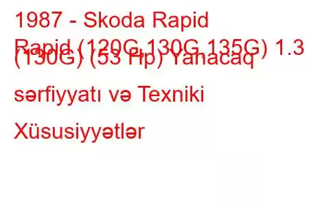 1987 - Skoda Rapid
Rapid (120G,130G,135G) 1.3 (130G) (53 Hp) Yanacaq sərfiyyatı və Texniki Xüsusiyyətlər