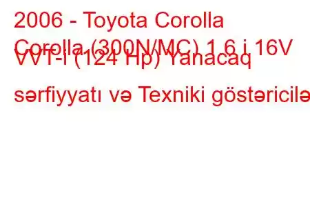 2006 - Toyota Corolla
Corolla (300N/MC) 1.6 i 16V VVT-i (124 Hp) Yanacaq sərfiyyatı və Texniki göstəricilər