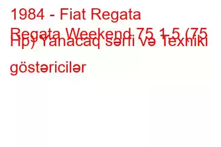 1984 - Fiat Regata
Regata Weekend 75 1.5 (75 Hp) Yanacaq sərfi və Texniki göstəricilər