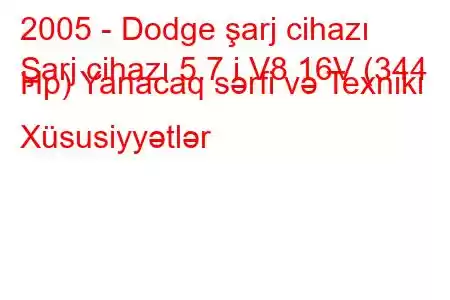 2005 - Dodge şarj cihazı
Şarj cihazı 5.7 i V8 16V (344 Hp) Yanacaq sərfi və Texniki Xüsusiyyətlər