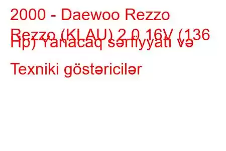 2000 - Daewoo Rezzo
Rezzo (KLAU) 2.0 16V (136 Hp) Yanacaq sərfiyyatı və Texniki göstəricilər