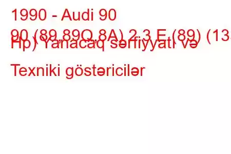 1990 - Audi 90
90 (89,89Q,8A) 2.3 E (89) (133 Hp) Yanacaq sərfiyyatı və Texniki göstəricilər