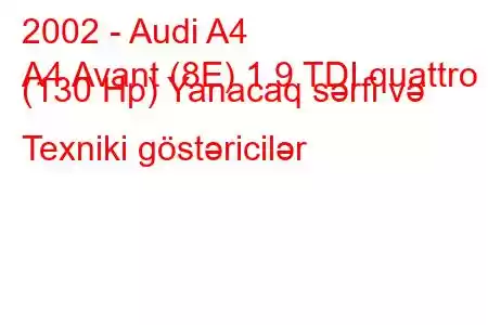 2002 - Audi A4
A4 Avant (8E) 1.9 TDI quattro (130 Hp) Yanacaq sərfi və Texniki göstəricilər