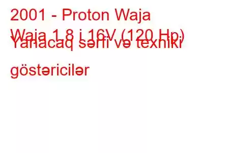 2001 - Proton Waja
Waja 1.8 i 16V (120 Hp) Yanacaq sərfi və texniki göstəricilər