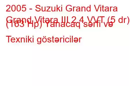 2005 - Suzuki Grand Vitara
Grand Vitara III 2.4 VVT (5 dr) (163 Hp) Yanacaq sərfi və Texniki göstəricilər