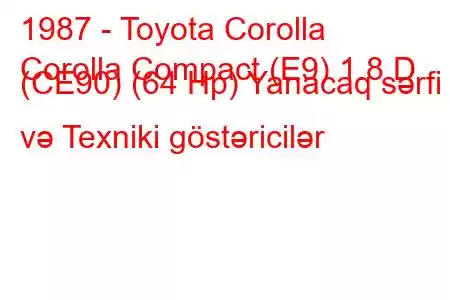 1987 - Toyota Corolla
Corolla Compact (E9) 1.8 D (CE90) (64 Hp) Yanacaq sərfi və Texniki göstəricilər