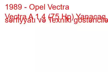 1989 - Opel Vectra
Vectra A 1.4 (75 Hp) Yanacaq sərfiyyatı və Texniki göstəricilər