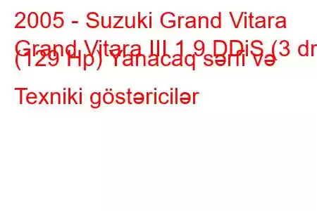 2005 - Suzuki Grand Vitara
Grand Vitara III 1.9 DDiS (3 dr) (129 Hp) Yanacaq sərfi və Texniki göstəricilər