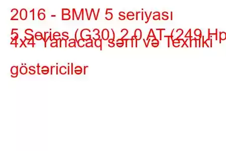 2016 - BMW 5 seriyası
5 Series (G30) 2.0 AT (249 Hp) 4x4 Yanacaq sərfi və Texniki göstəricilər