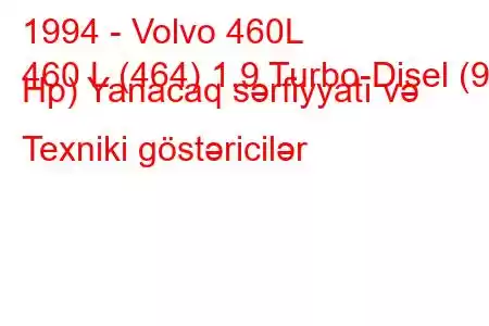 1994 - Volvo 460L
460 L (464) 1.9 Turbo-Disel (90 Hp) Yanacaq sərfiyyatı və Texniki göstəricilər