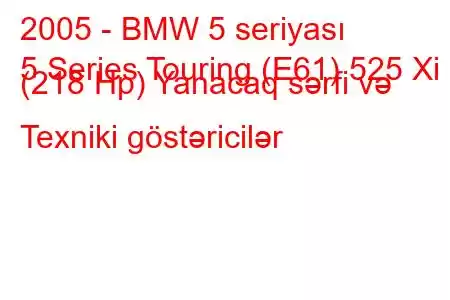 2005 - BMW 5 seriyası
5 Series Touring (E61) 525 Xi (218 Hp) Yanacaq sərfi və Texniki göstəricilər