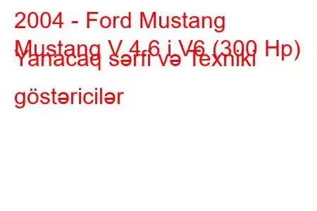 2004 - Ford Mustang
Mustang V 4.6 i V6 (300 Hp) Yanacaq sərfi və Texniki göstəricilər