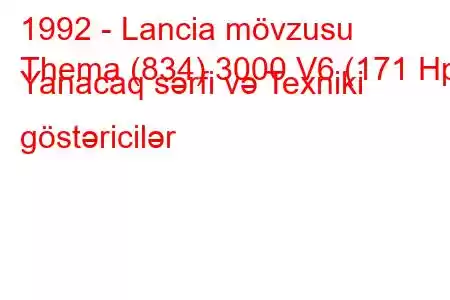 1992 - Lancia mövzusu
Thema (834) 3000 V6 (171 Hp) Yanacaq sərfi və Texniki göstəricilər