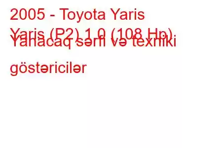 2005 - Toyota Yaris
Yaris (P2) 1.0 (108 Hp) Yanacaq sərfi və texniki göstəricilər