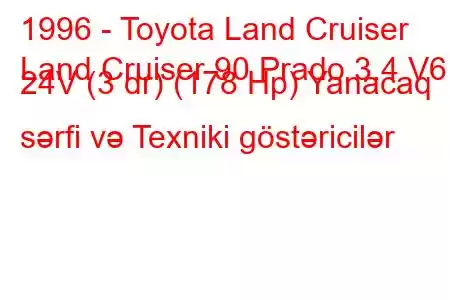 1996 - Toyota Land Cruiser
Land Cruiser 90 Prado 3.4 V6 24V (3 dr) (178 Hp) Yanacaq sərfi və Texniki göstəricilər