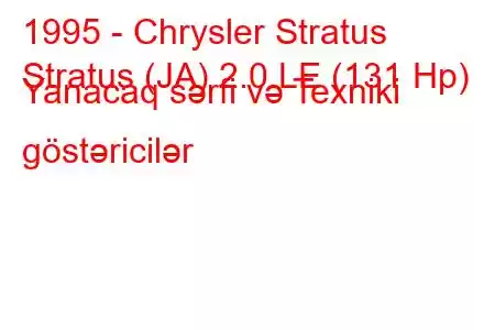 1995 - Chrysler Stratus
Stratus (JA) 2.0 LE (131 Hp) Yanacaq sərfi və Texniki göstəricilər