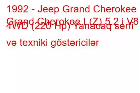 1992 - Jeep Grand Cherokee
Grand Cherokee I (Z) 5.2 i V8 4WD (220 Hp) Yanacaq sərfi və texniki göstəricilər