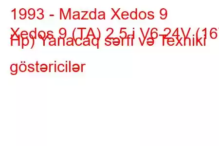 1993 - Mazda Xedos 9
Xedos 9 (TA) 2.5 i V6 24V (167 Hp) Yanacaq sərfi və Texniki göstəricilər