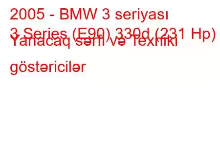 2005 - BMW 3 seriyası
3 Series (E90) 330d (231 Hp) Yanacaq sərfi və Texniki göstəricilər