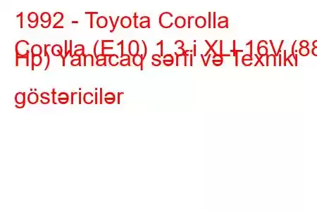 1992 - Toyota Corolla
Corolla (E10) 1.3 i XLI 16V (88 Hp) Yanacaq sərfi və Texniki göstəricilər