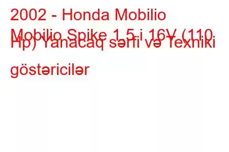 2002 - Honda Mobilio
Mobilio Spike 1.5 i 16V (110 Hp) Yanacaq sərfi və Texniki göstəricilər