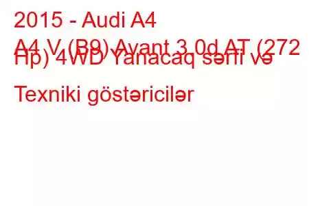 2015 - Audi A4
A4 V (B9) Avant 3.0d AT (272 Hp) 4WD Yanacaq sərfi və Texniki göstəricilər