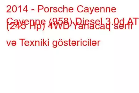 2014 - Porsche Cayenne
Cayenne (958) Diesel 3.0d AT (245 Hp) 4WD Yanacaq sərfi və Texniki göstəricilər