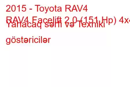 2015 - Toyota RAV4
RAV4 Facelift 2.0 (151 Hp) 4x4 Yanacaq sərfi və Texniki göstəricilər