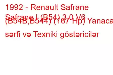 1992 - Renault Safrane
Safrane I (B54) 3.0 V6 (B54B,B544) (167 Hp) Yanacaq sərfi və Texniki göstəricilər