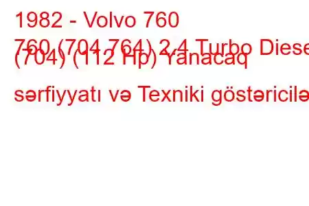 1982 - Volvo 760
760 (704.764) 2.4 Turbo Diesel (704) (112 Hp) Yanacaq sərfiyyatı və Texniki göstəricilər