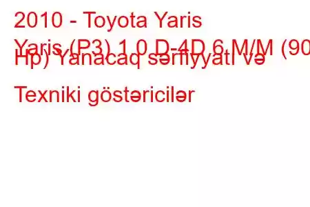 2010 - Toyota Yaris
Yaris (P3) 1.0 D-4D 6 M/M (90 Hp) Yanacaq sərfiyyatı və Texniki göstəricilər