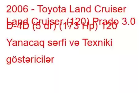 2006 - Toyota Land Cruiser
Land Cruiser (120) Prado 3.0 D-4D (5 dr) (173 Hp) 120 Yanacaq sərfi və Texniki göstəricilər