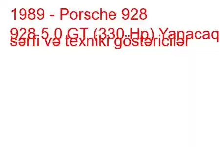 1989 - Porsche 928
928 5.0 GT (330 Hp) Yanacaq sərfi və texniki göstəricilər